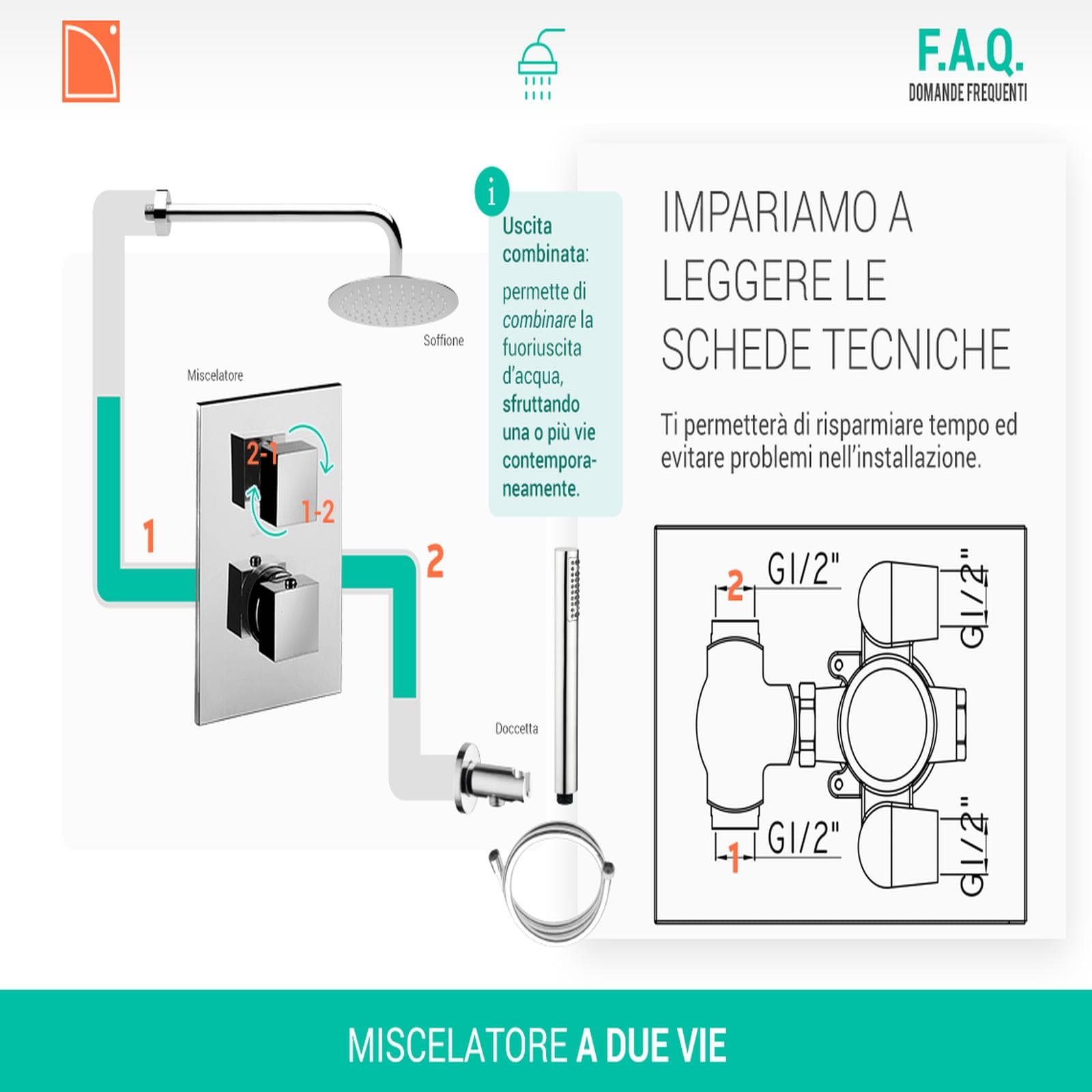 Composizione doccia JACUZZI Rubinetteria Plaza con braccio soffione doccetta e miscelatore