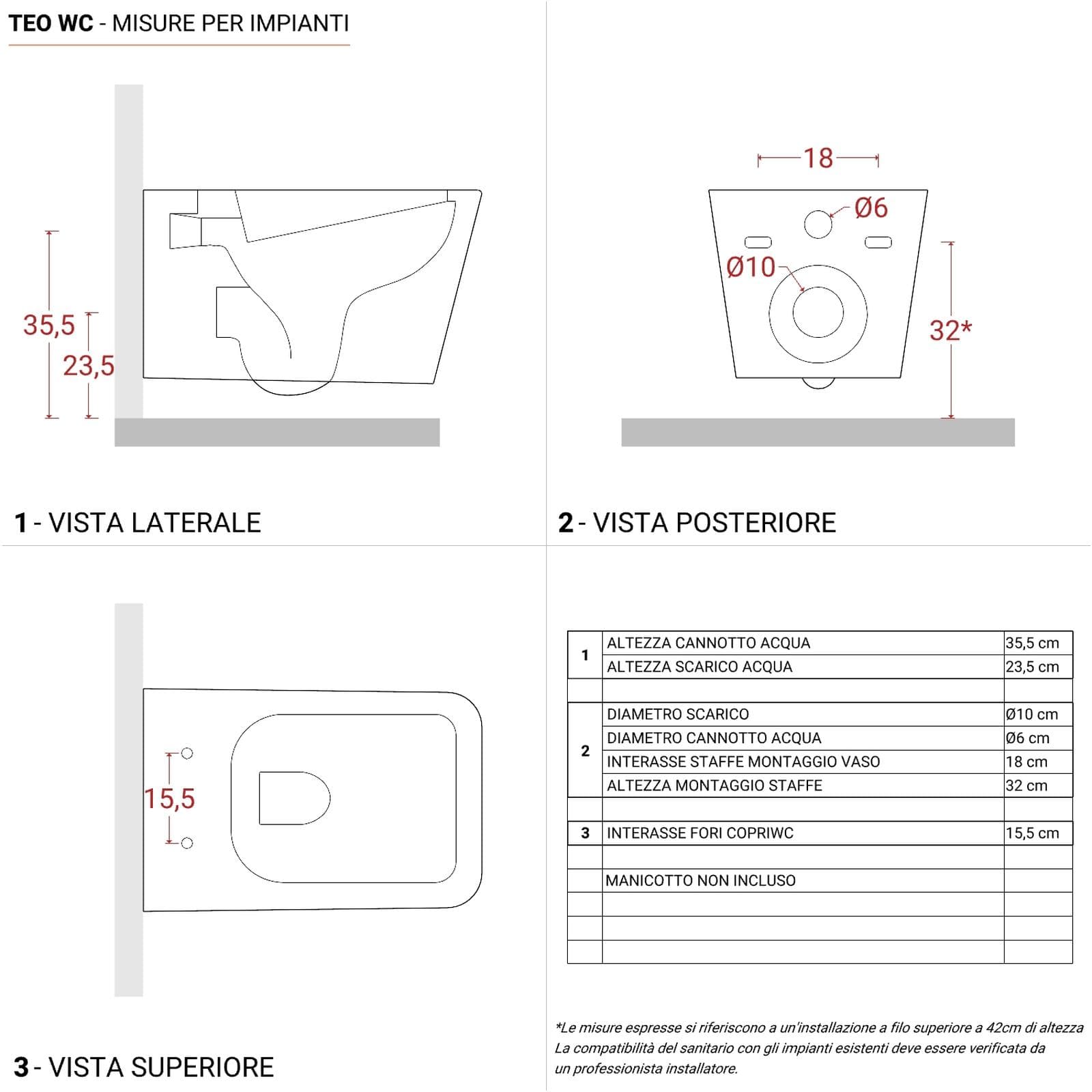 Sanitari sospesi risparmio idrico sedile SoftClose - Teo
