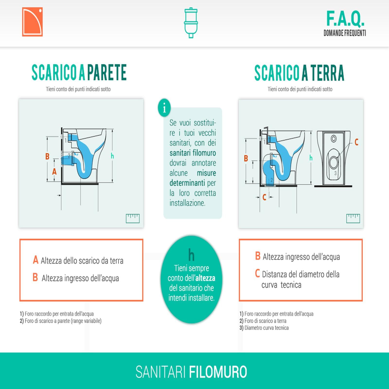 Coppia sanitari filomuro in ceramica bianco opaco con sedile copriwc softclose