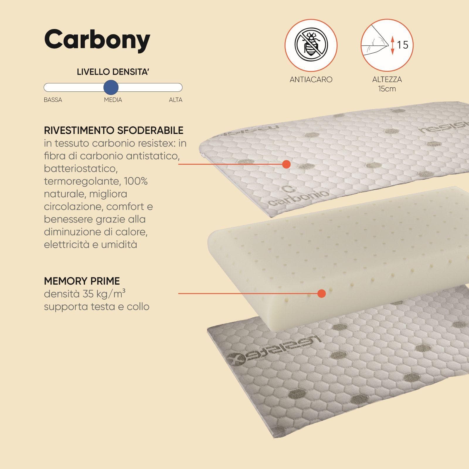 Guanciale sfoderabile 42x72 cm in Memory Prime con tessuto Carbonio Resistex h 15 cm - Carbony
