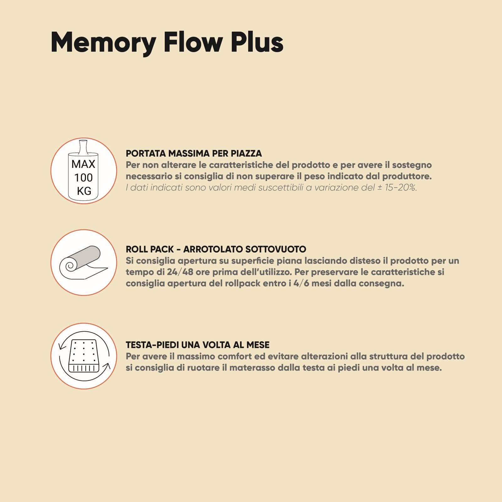 Materasso matrimoniale 160x190 cm in Memory Prime con rivestimento traspirante h 26 cm - Memory Flow Plus
