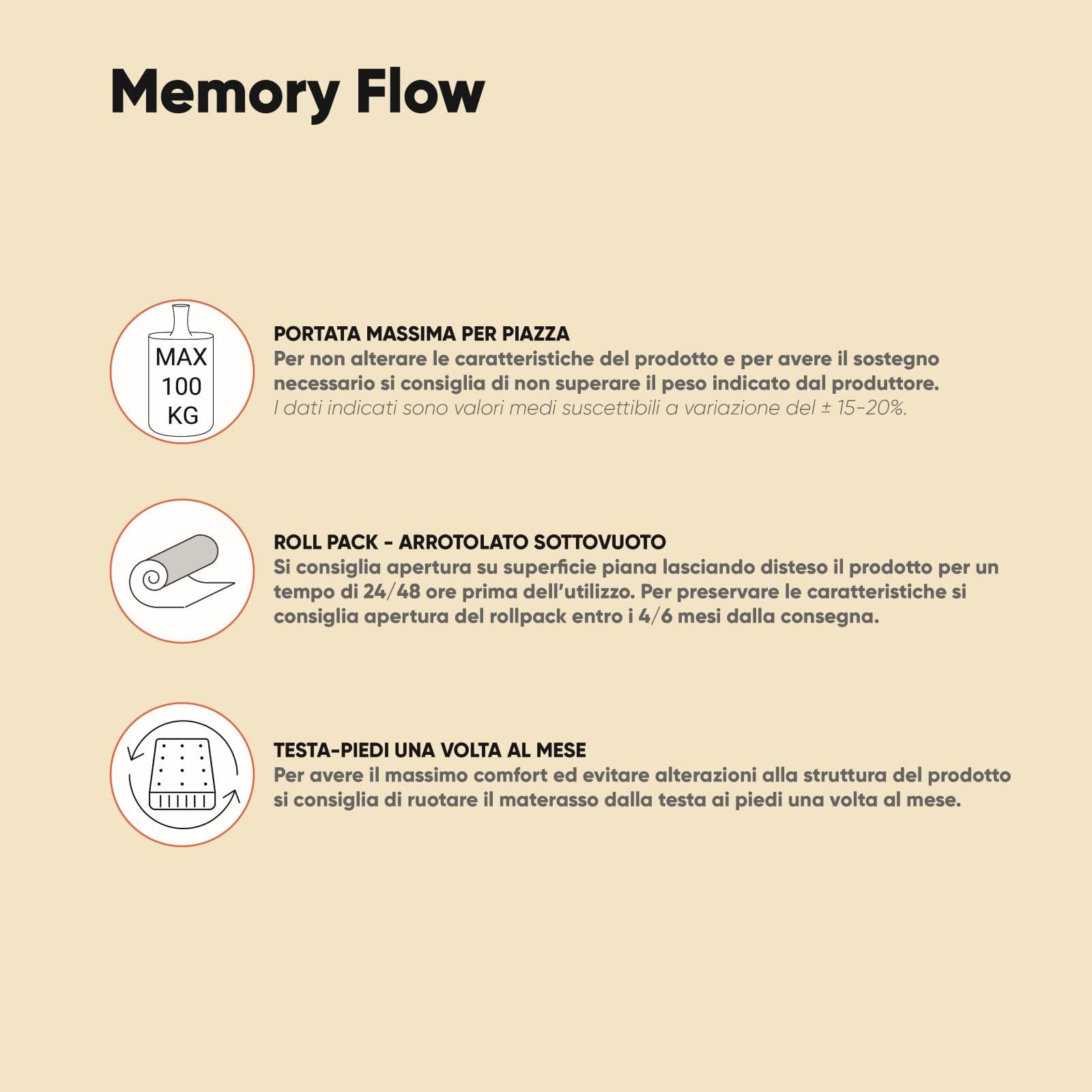 Materasso singolo 80x190 cm in Memory Prime con rivestimento traspirante h 24 cm - Memory Flow