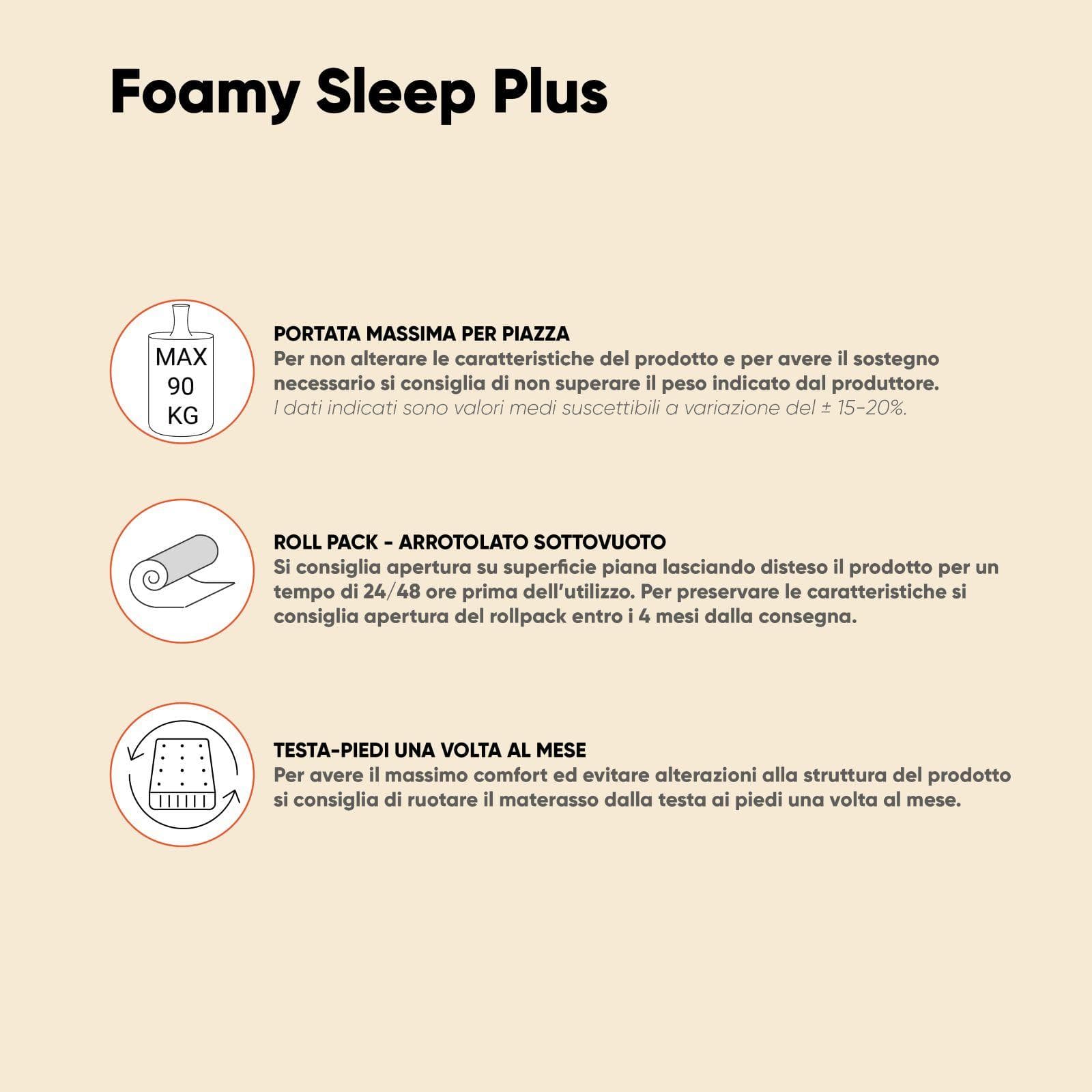 Materasso singolo 90x200 cm in Elastic Foam e Memory Prime con rivestimento traspirante h 22 cm - Foamy Sleep Plus