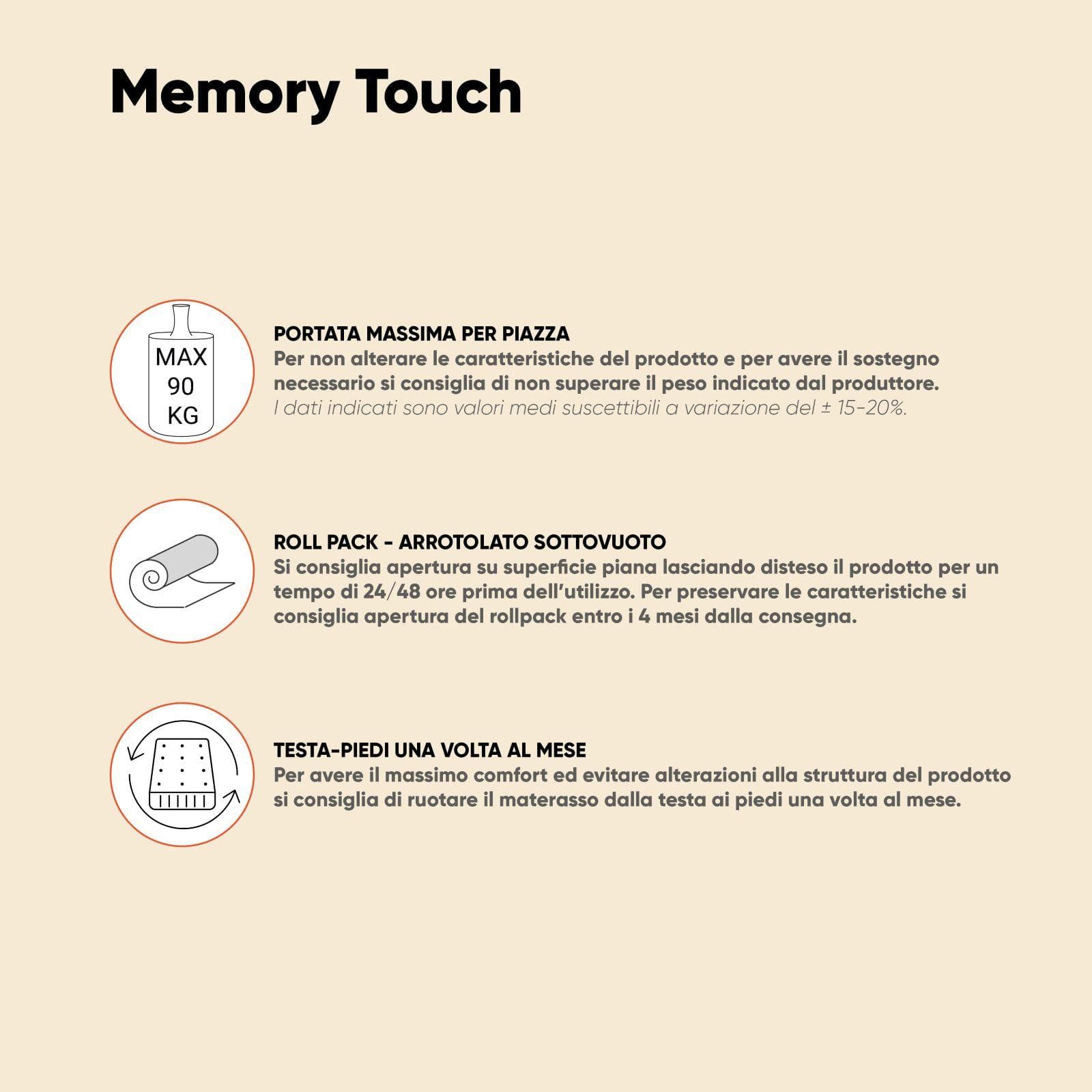 Materasso singolo sfoderabile 80x190 cm in Memory Prime h 21 cm - Memory Touch