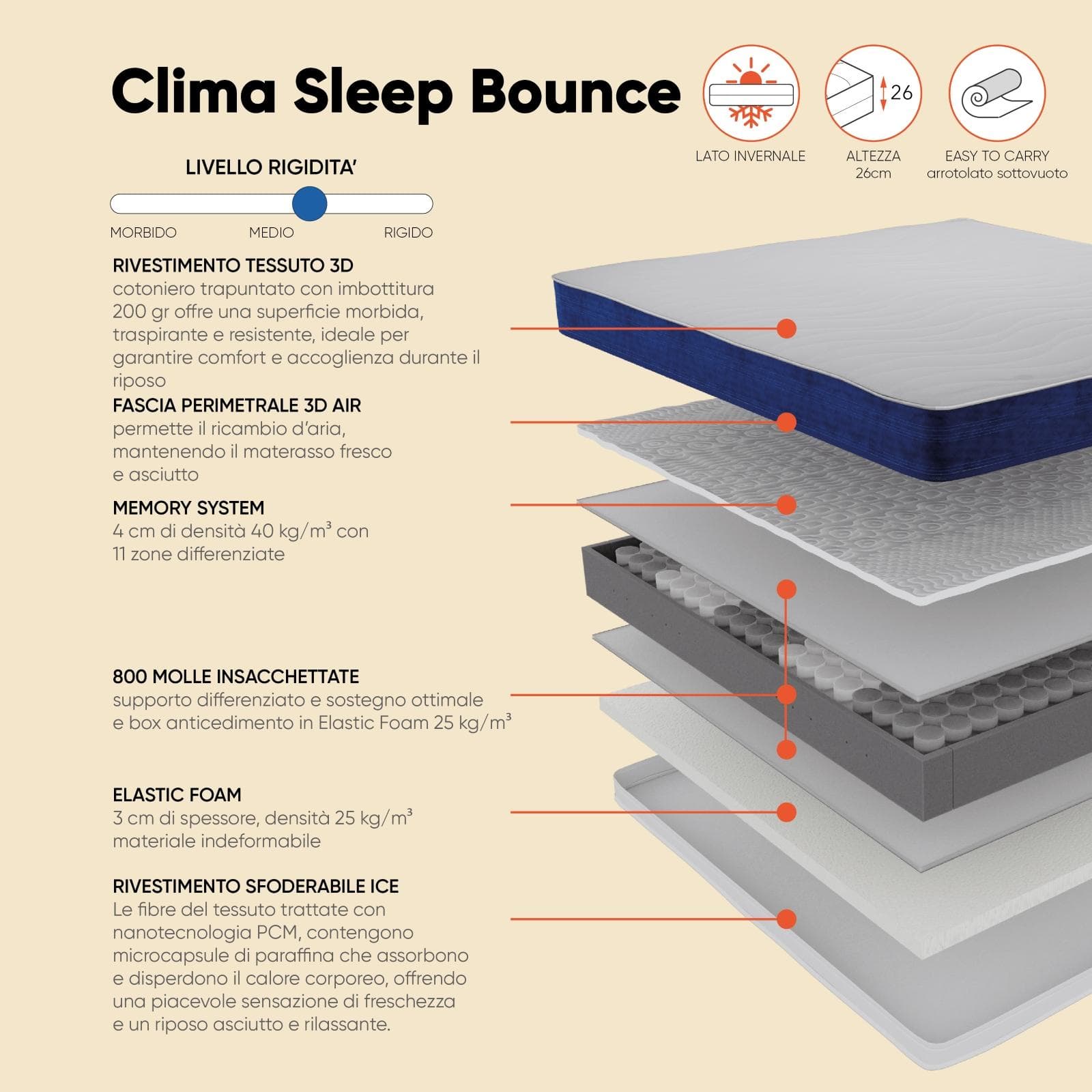 Materasso una piazza e mezza a molle climatizzato 120x200 cm con Memory System e rivestimento Ice sfoderabile h 26 cm - Clima Sleep Bounce