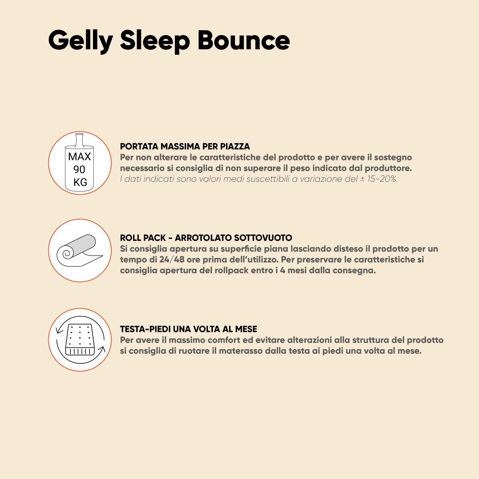Materasso una piazza e mezza a molle sfoderabile 120x190 cm con Memory Gelly System antiacaro h 26 cm - Gelly Sleep Bounce