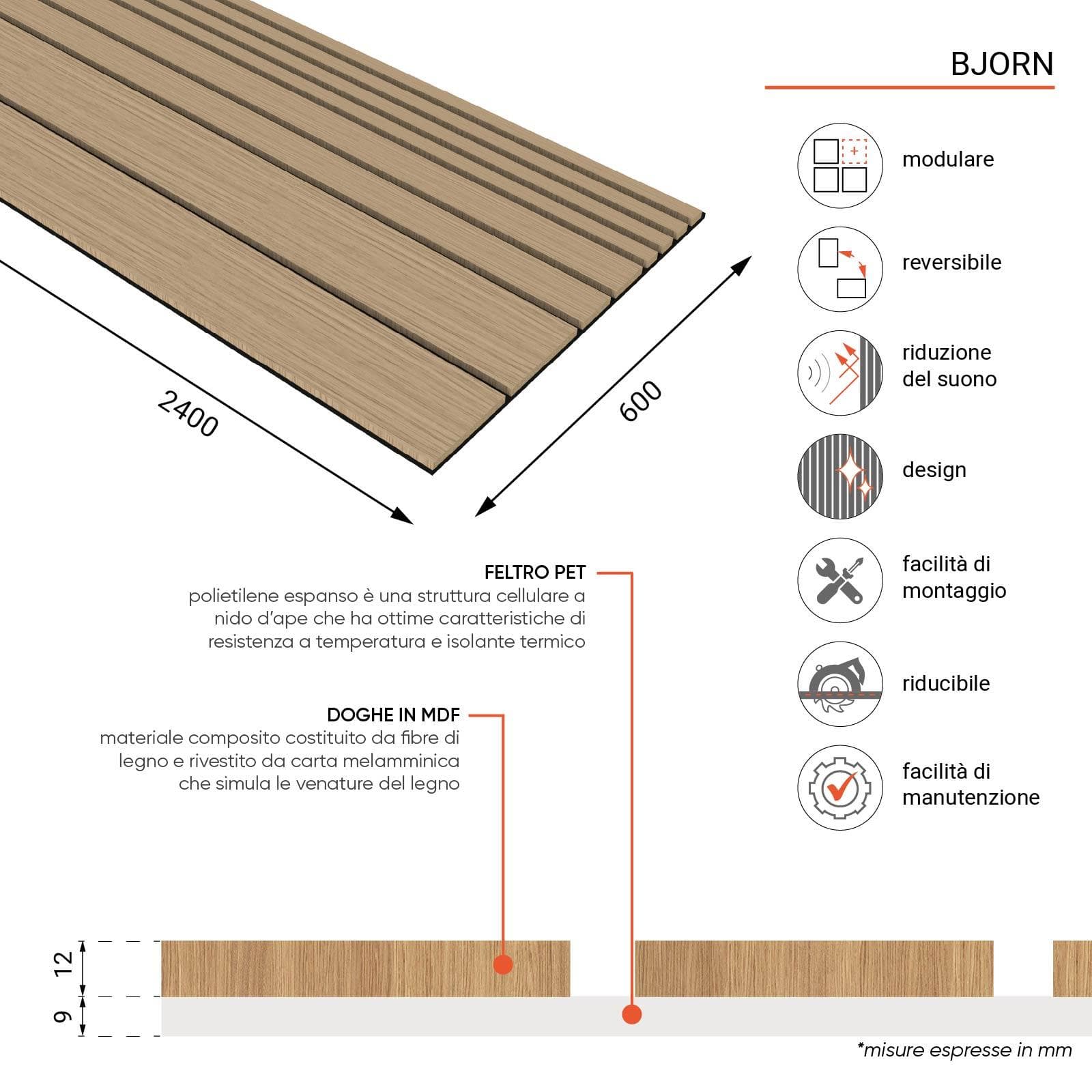 Pannello fonoassorbente boiserie 60x240h cm bianco con listelli irregolari rovere chiaro - Bjorn