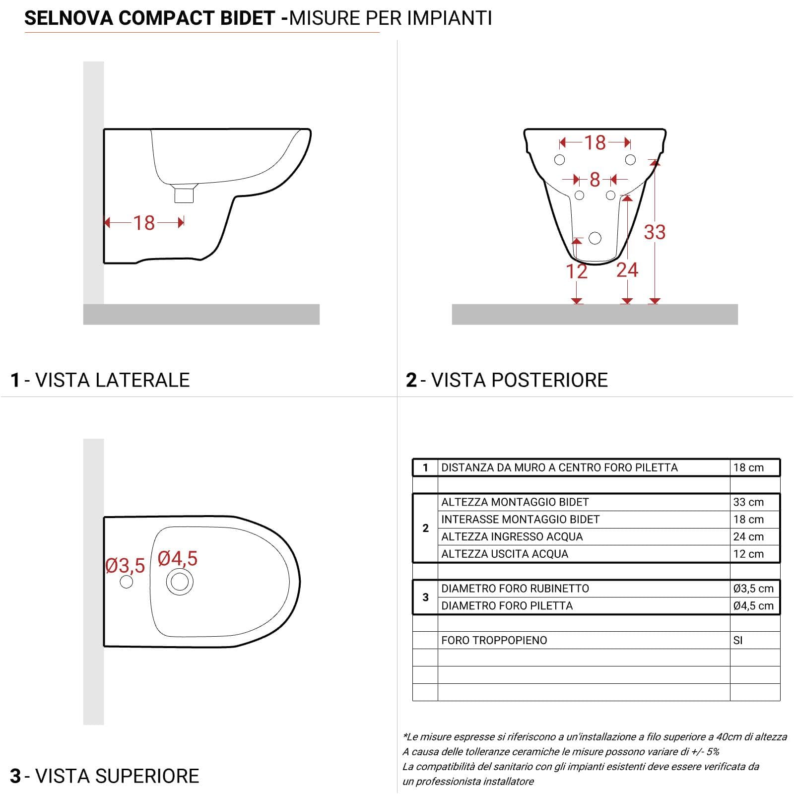 Sanitari sospesi a cacciata rimfree sedile cerniere inox Selnova Compact - Geberit