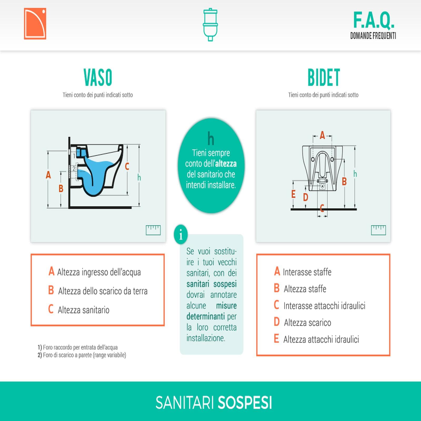 Sanitari sospesi ceramica lucida Vivid con sedile softclose chiusura rallentata
