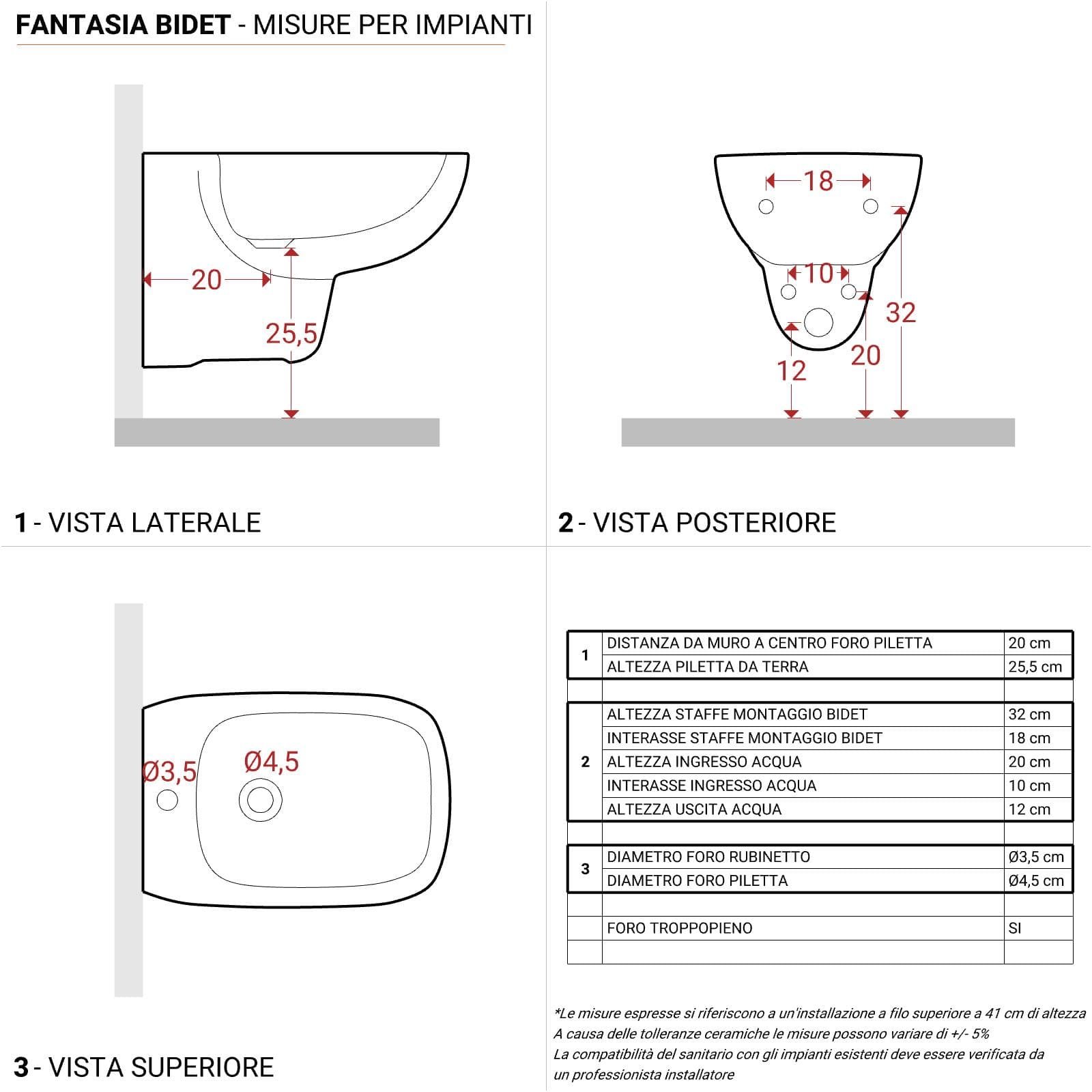 Sanitari sospesi rimfree sedile SoftClose Serie Fantasia - Geberit