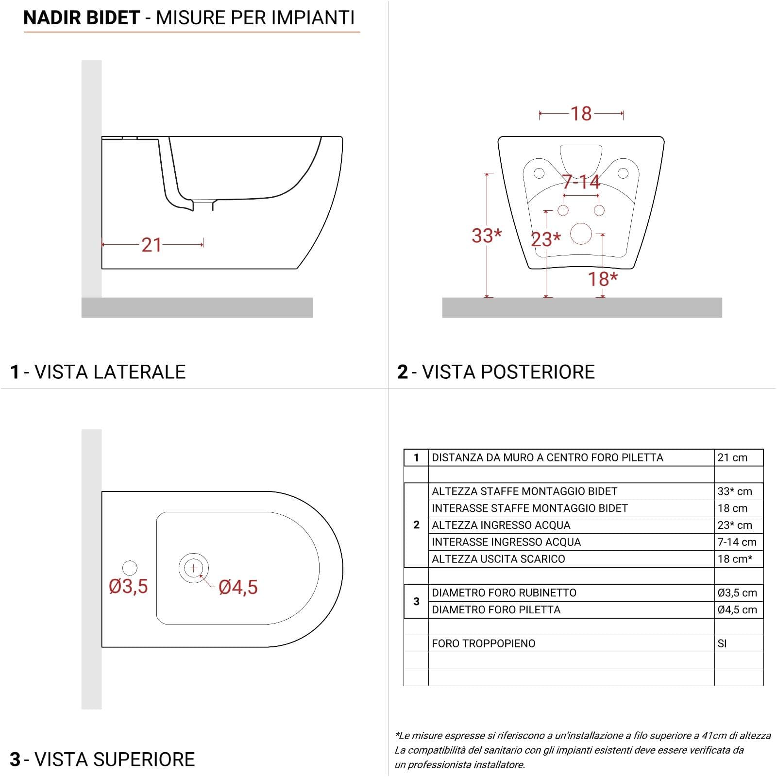 Sanitari sospesi grigio opaco a risparmio idrico con sedile SoftClose - Nadir