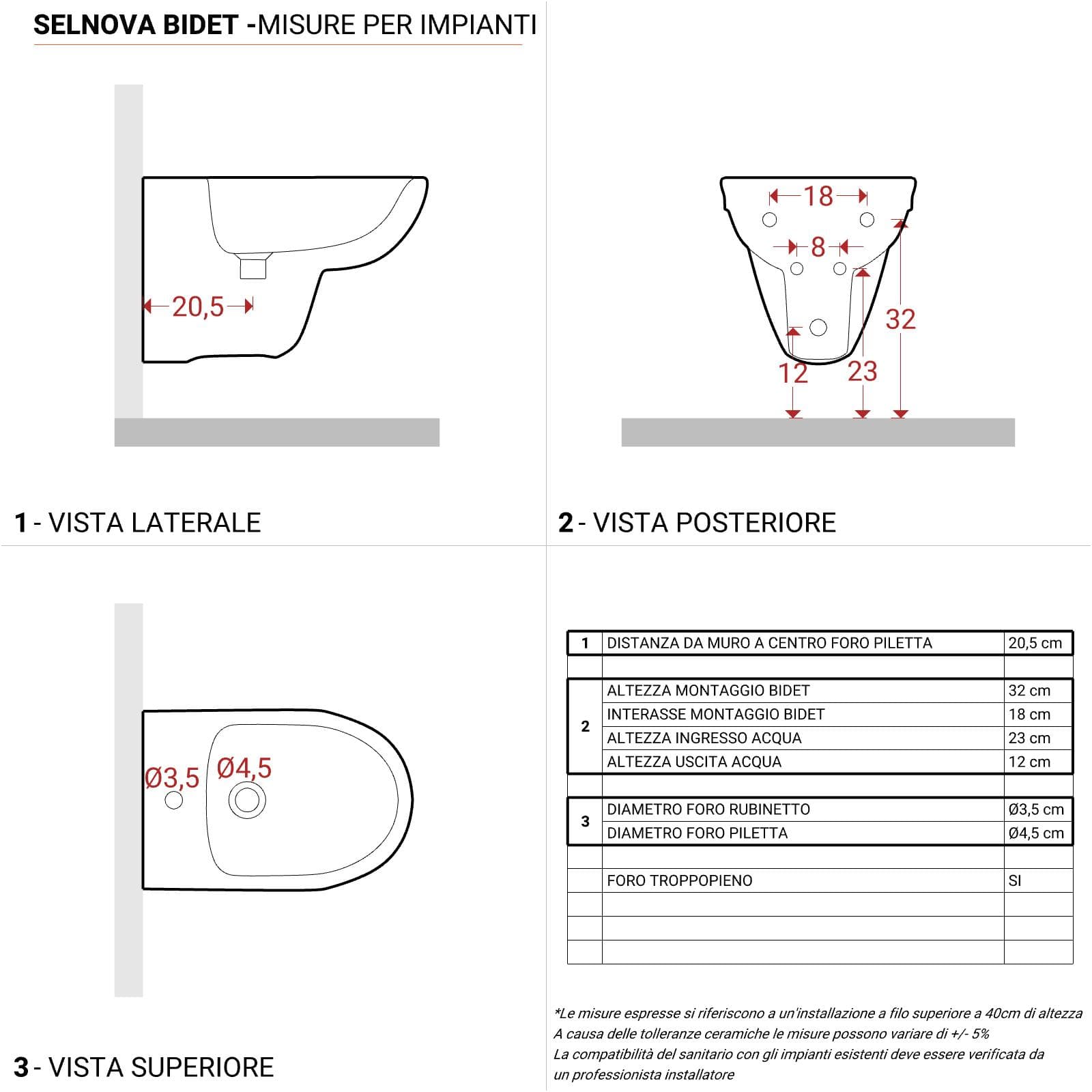 Sanitari sospesi in ceramica Serie Selnova - Geberit