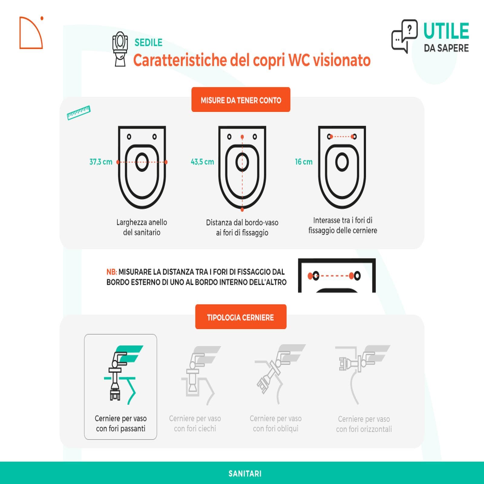 Sedile copriwc in legno bianco compatibile con serie la Oasi di Pozzi Ginori