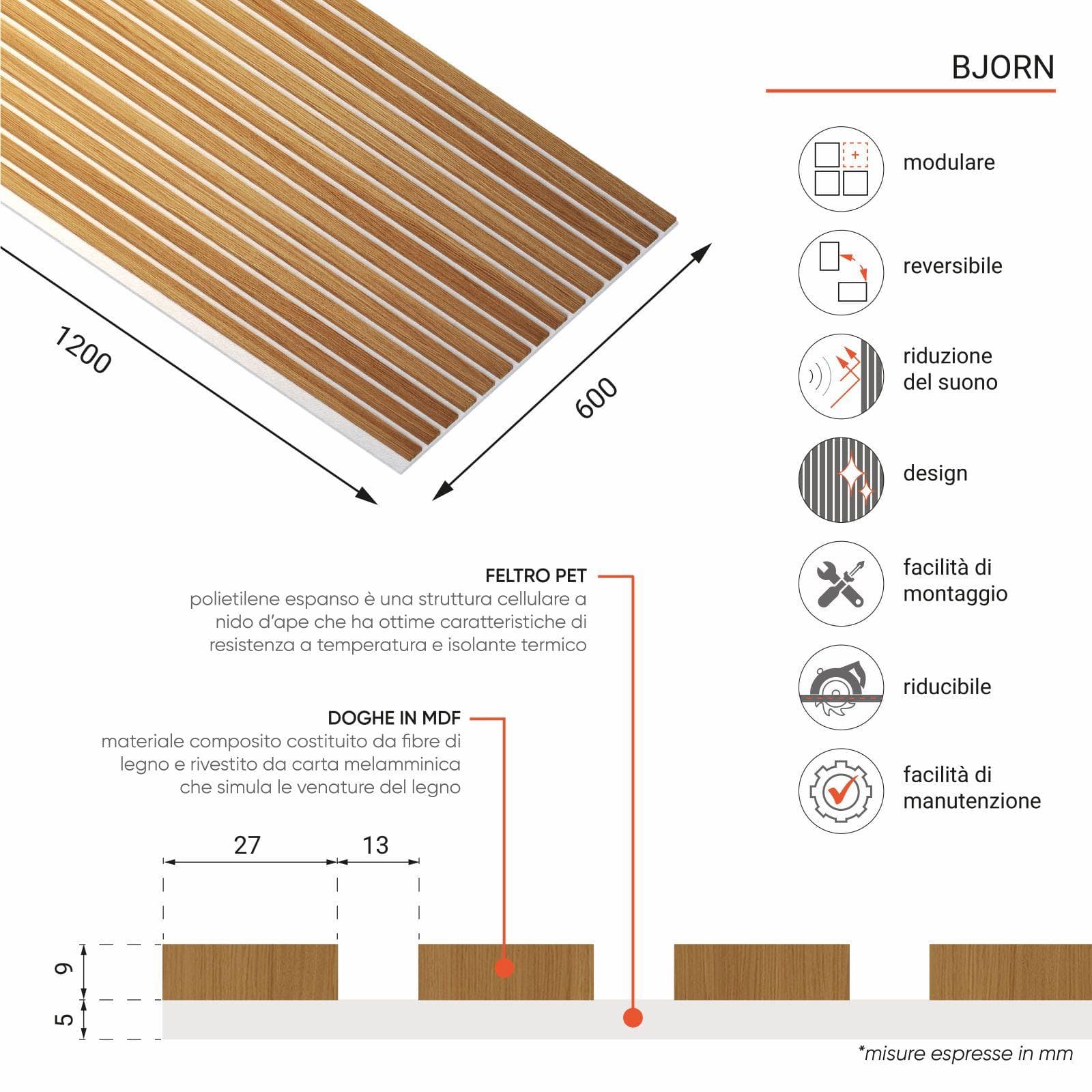 Set 2 pannelli fonoassorbenti boiserie 60x120h cm bianco con listelli rovere scuro - Bjorn