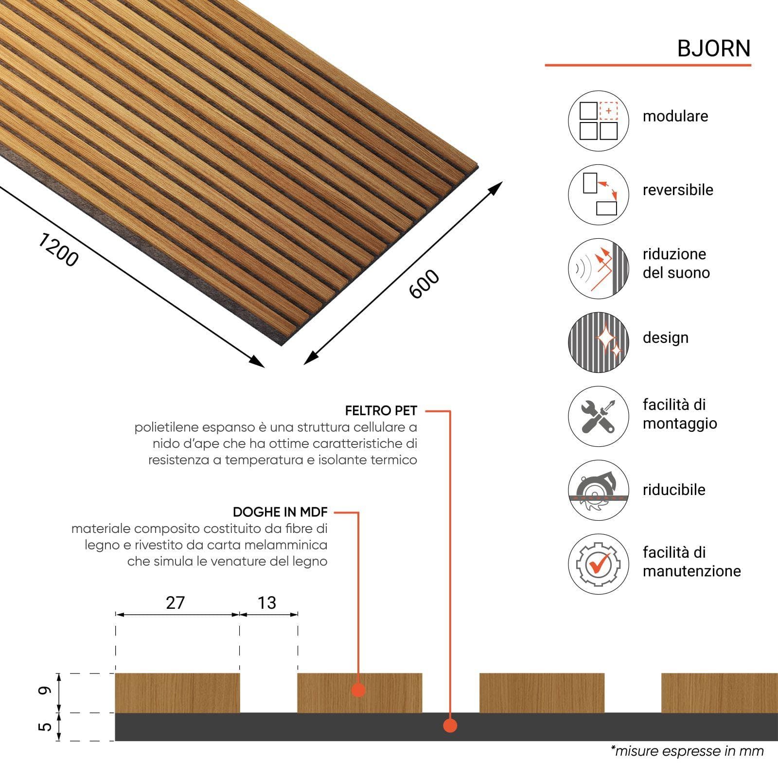 Set 2 pannelli fonoassorbenti boiserie 60x120h cm nero con listelli rovere scuro - Bjorn