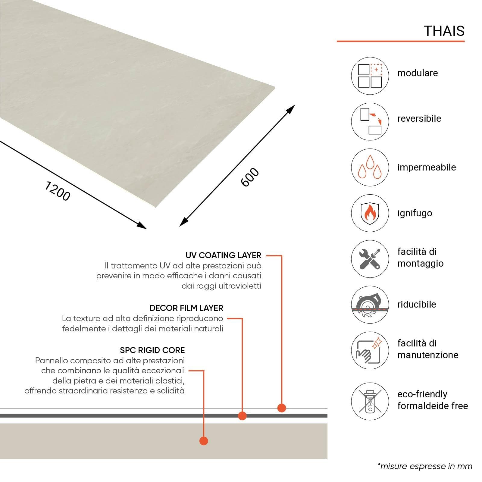 Set 2 pannelli rivestimento parete in SPC 60x120h cm effetto pietra crema - Thais