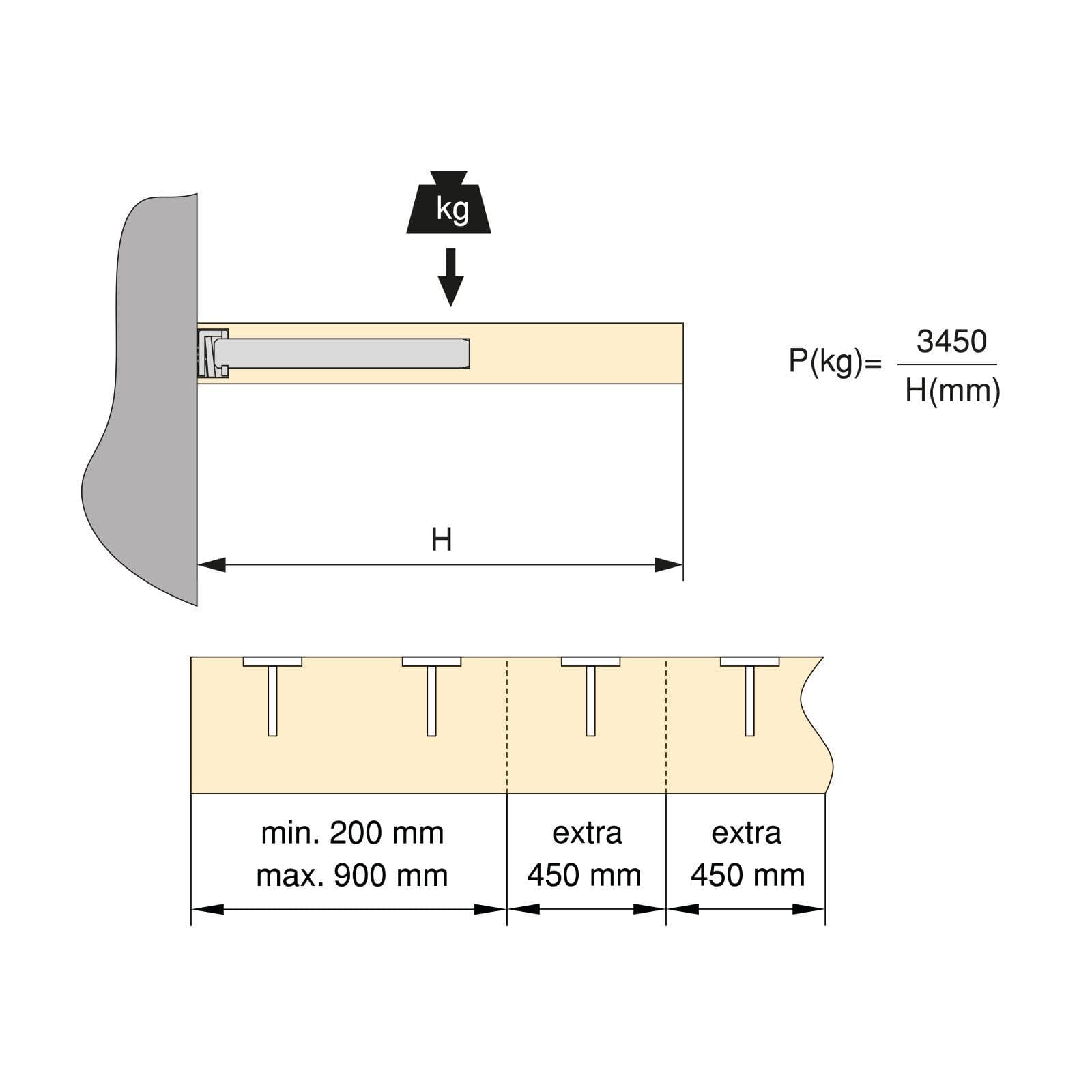 Set 2 reggimensola a scomparsa per mensole con spessore minimo 2,5 cm in acciaio zincato bianco