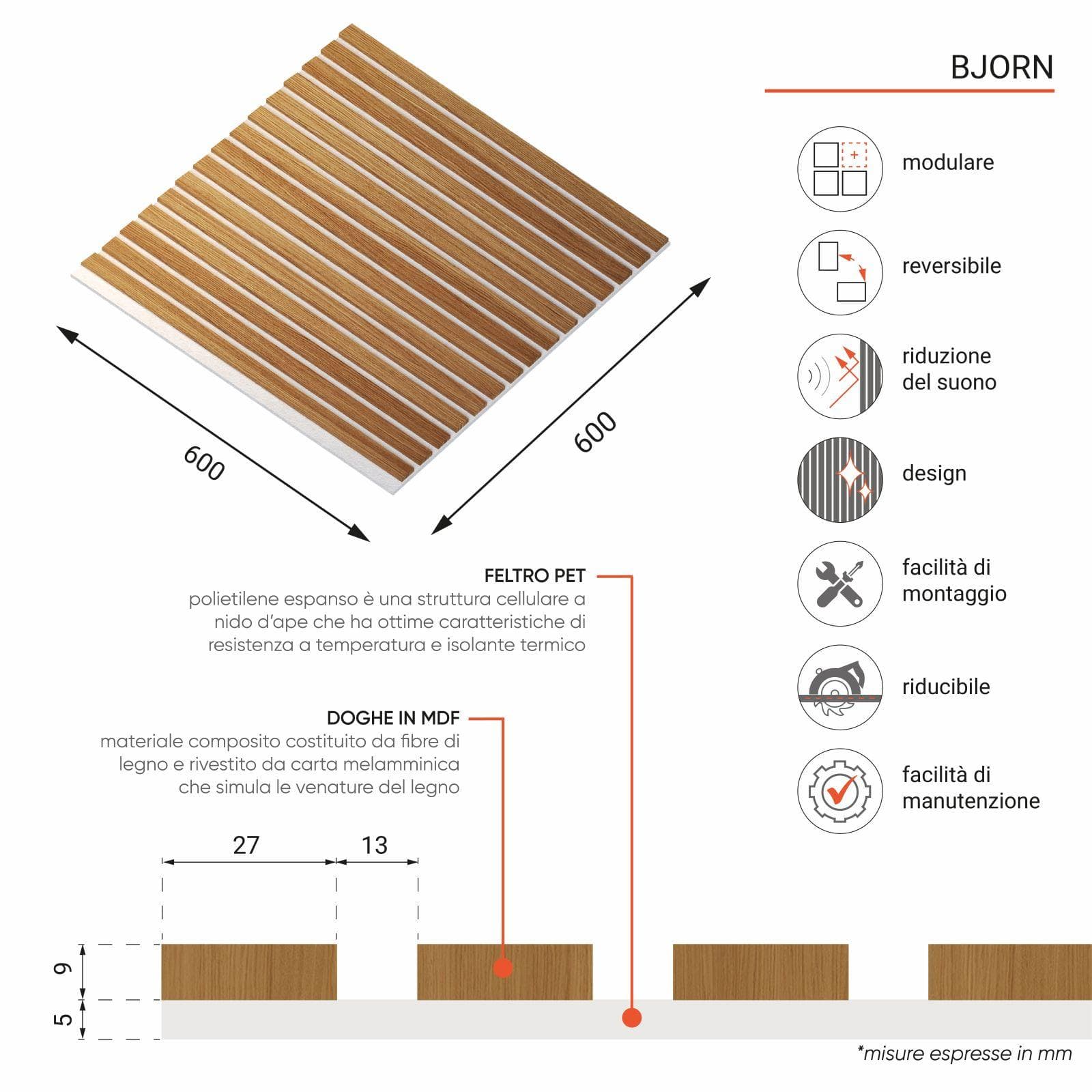 Set 4 pannelli fonoassorbenti boiserie 60x60h cm bianco con listelli rovere scuro - Bjorn