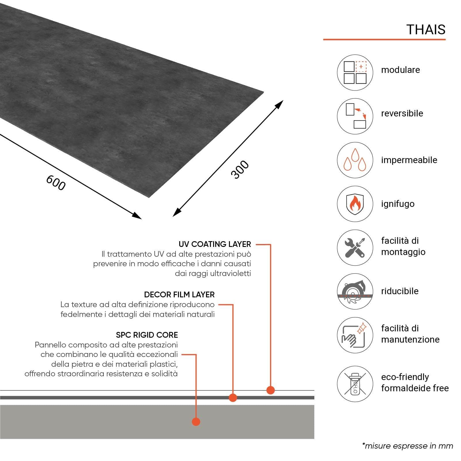Set 4 pannelli rivestimento parete in SPC 30x60h cm effetto pietra carbone - Thais