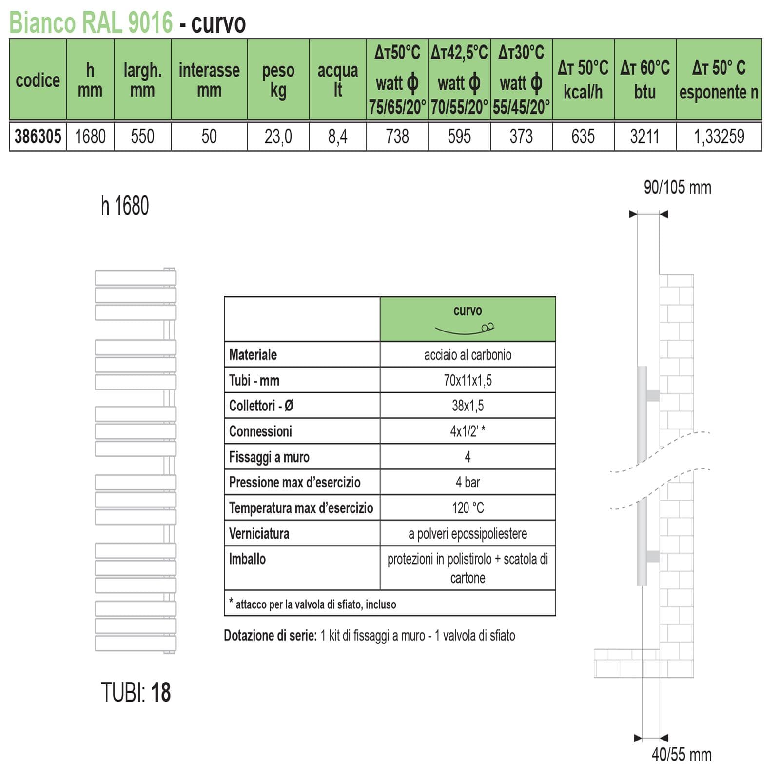 Termoarredo 1680x550 mm bianco tubi curvi - Pieve di Lazzarini