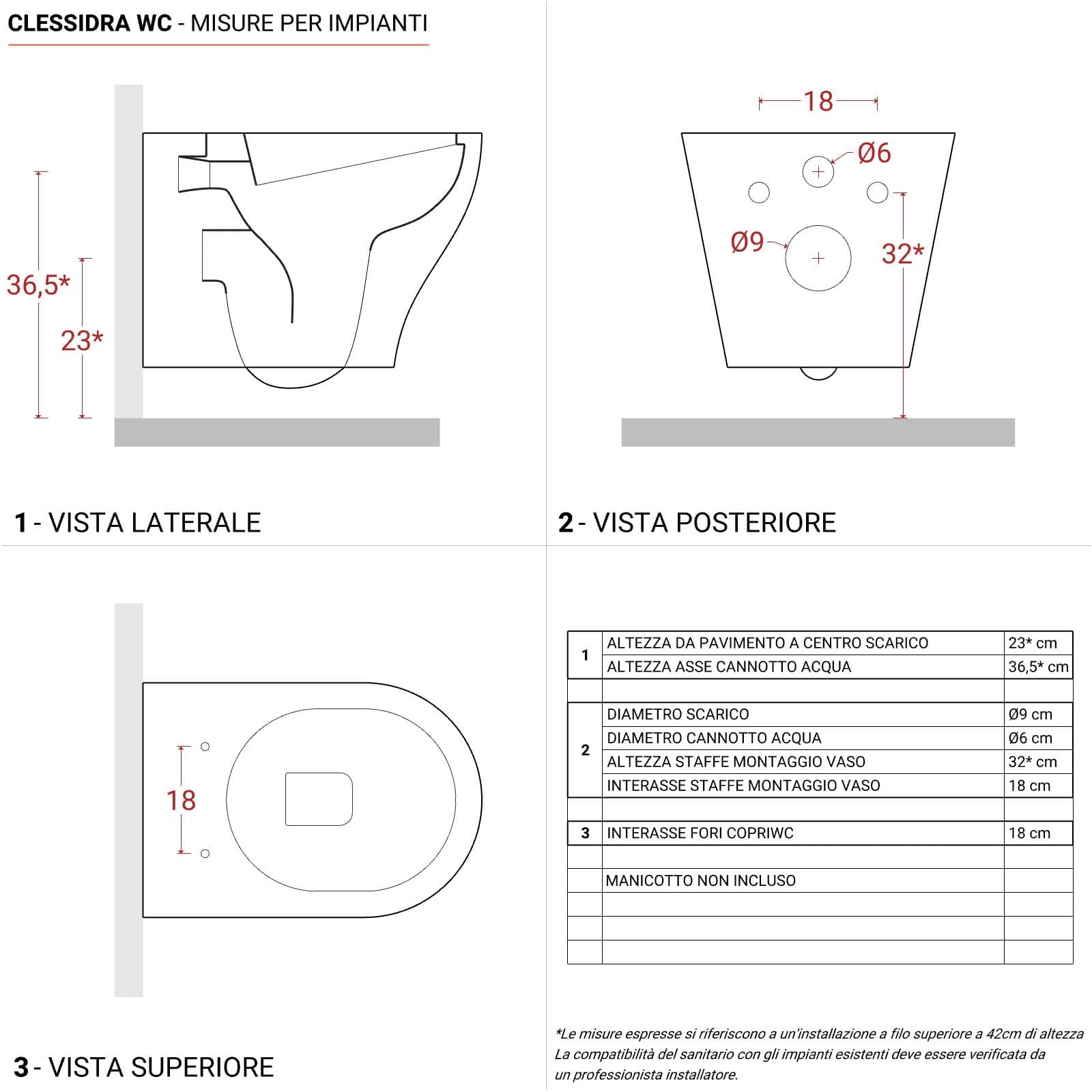 Vaso sospeso sedile SoftClose bianco lucido - Clessidra